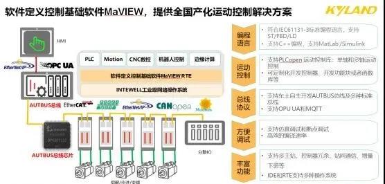 巅峰国际官网-钻营健全,你我一路成长