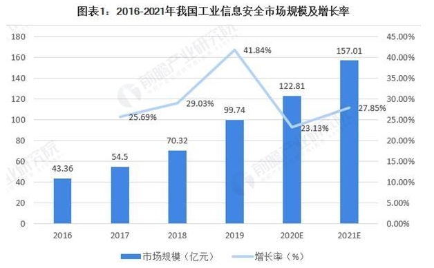 巅峰国际官网-钻营健全,你我一路成长
