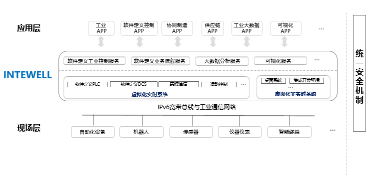 巅峰国际官网-钻营健全,你我一路成长