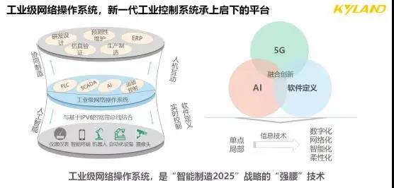 巅峰国际官网-钻营健全,你我一路成长