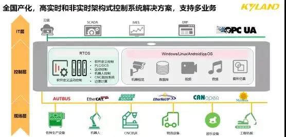 巅峰国际官网-钻营健全,你我一路成长