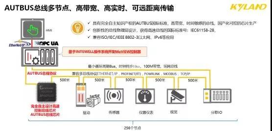 巅峰国际官网-钻营健全,你我一路成长
