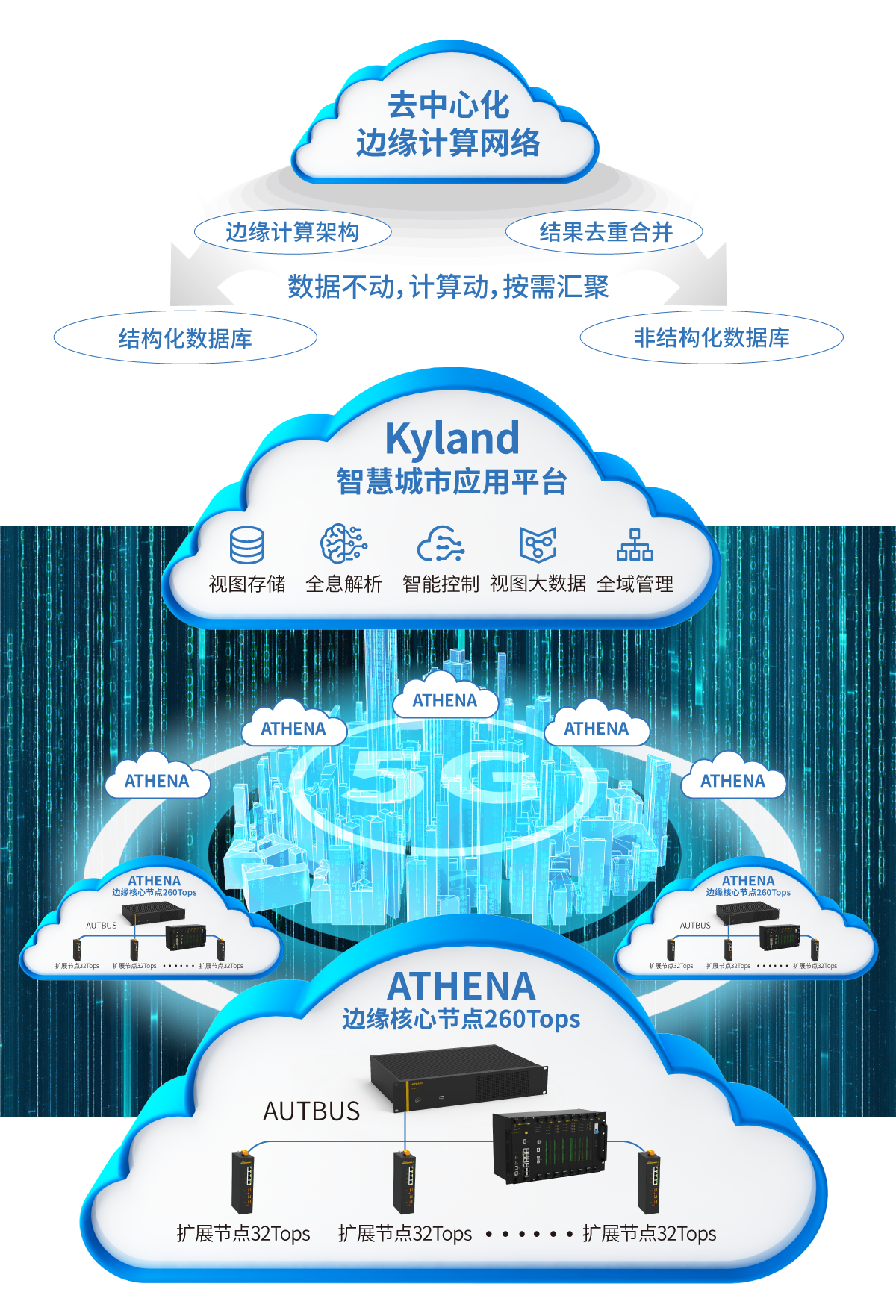 1620591908 巅峰国际官网-钻营健全,你我一路成长