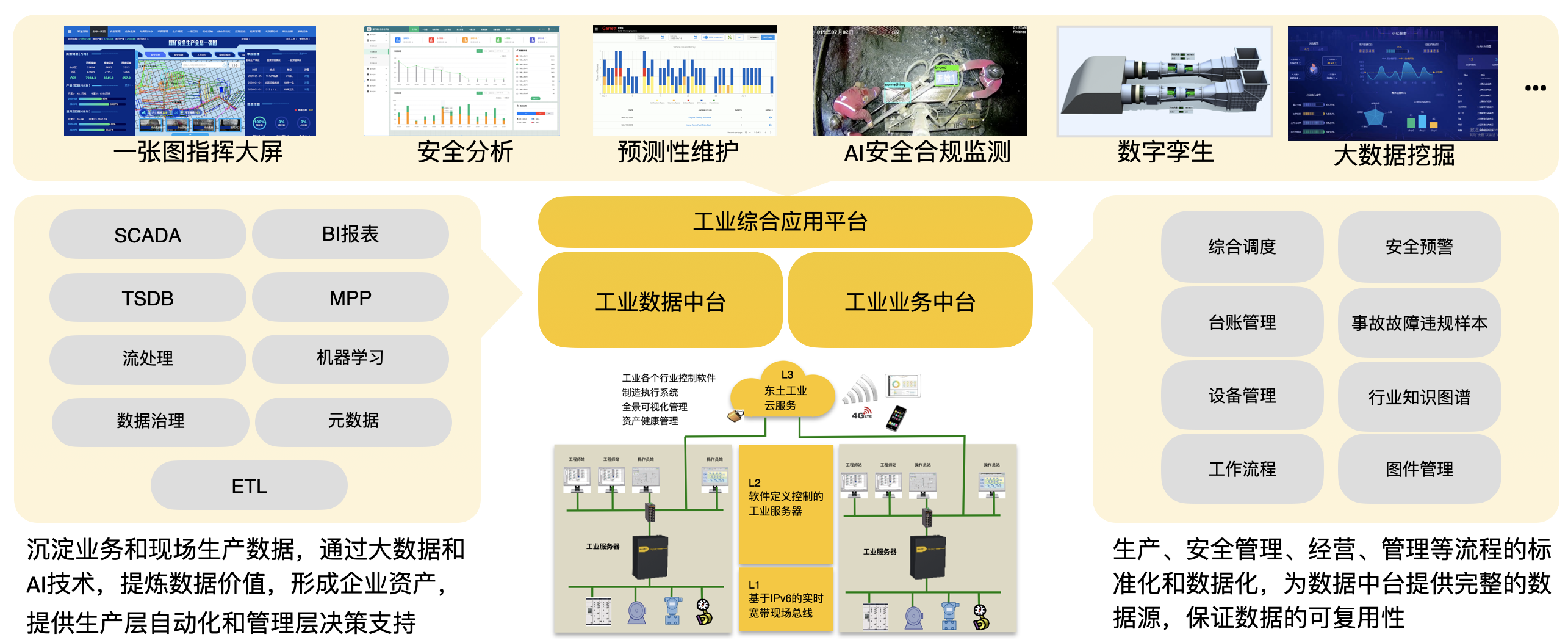 巅峰国际官网-钻营健全,你我一路成长