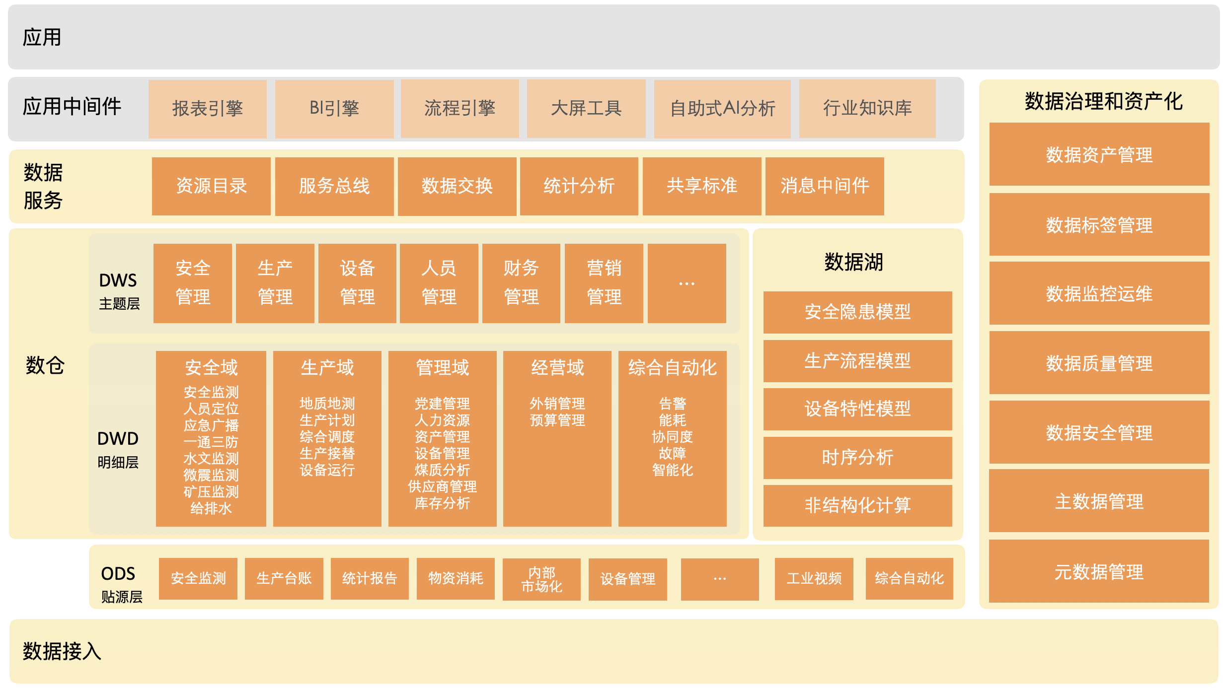 巅峰国际官网-钻营健全,你我一路成长