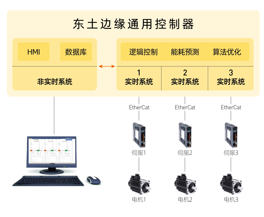 巅峰国际官网-钻营健全,你我一路成长