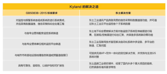 1630440667 巅峰国际官网-钻营健全,你我一路成长
