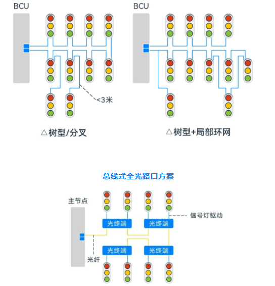 1635940726 巅峰国际官网-钻营健全,你我一路成长