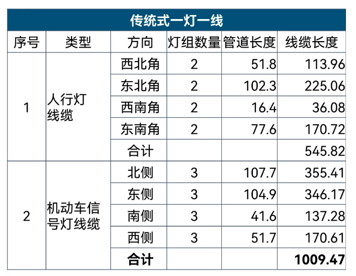 1636187320 巅峰国际官网-钻营健全,你我一路成长