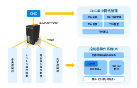 1637566098 巅峰国际官网-钻营健全,你我一路成长
