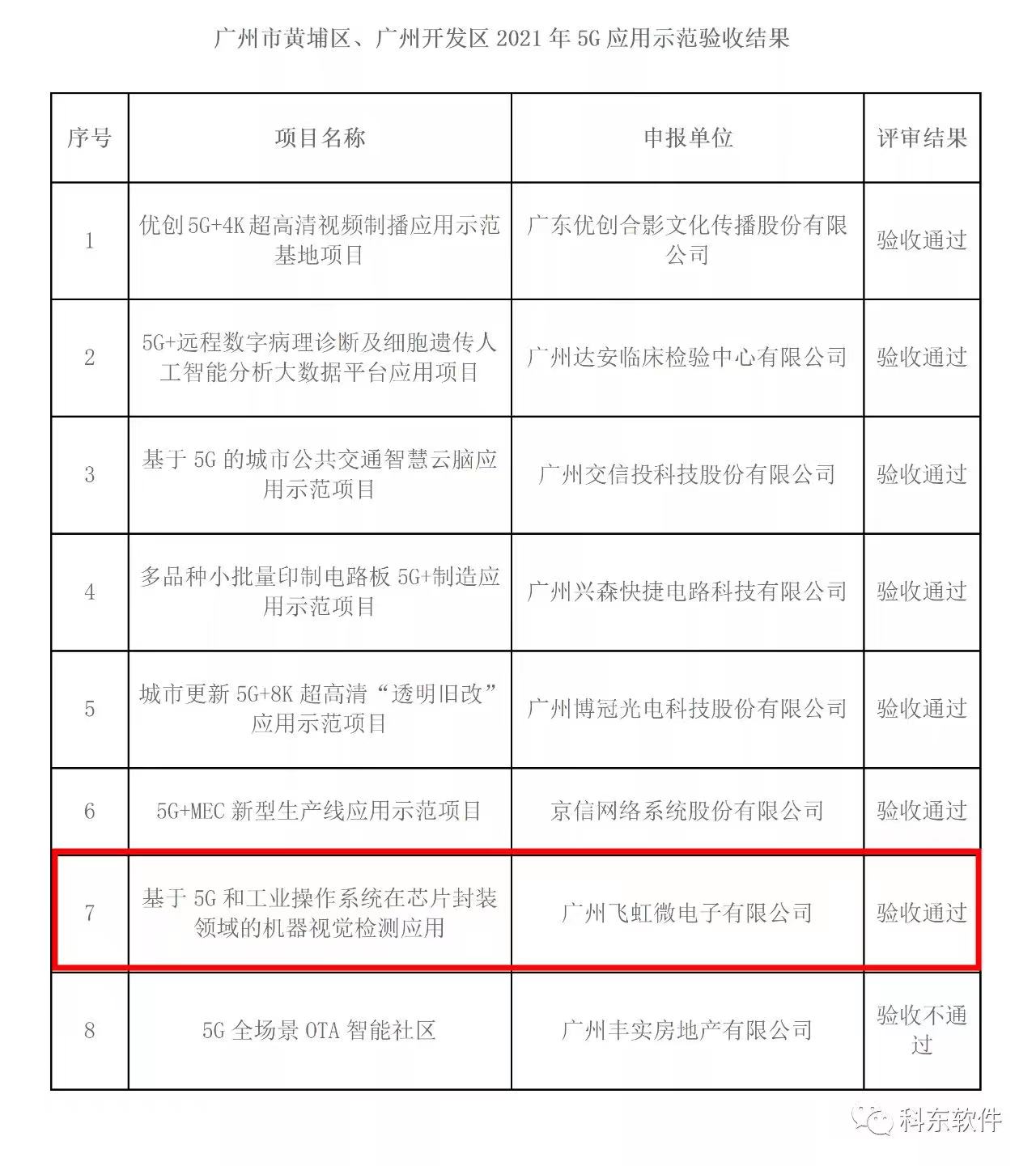 巅峰国际官网-钻营健全,你我一路成长