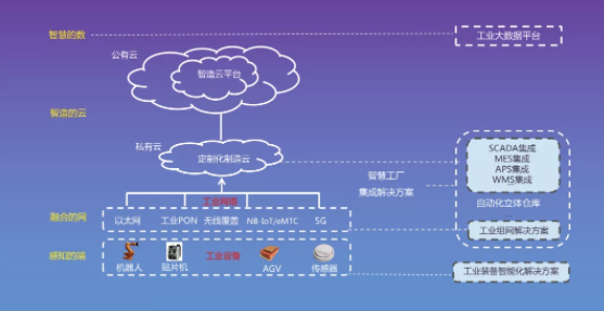 1641834254 巅峰国际官网-钻营健全,你我一路成长