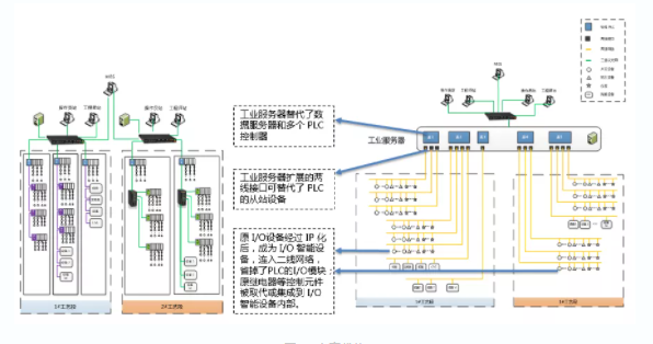 1641897201 巅峰国际官网-钻营健全,你我一路成长