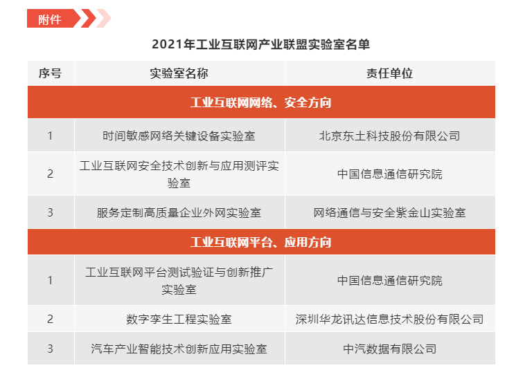 巅峰国际官网-钻营健全,你我一路成长