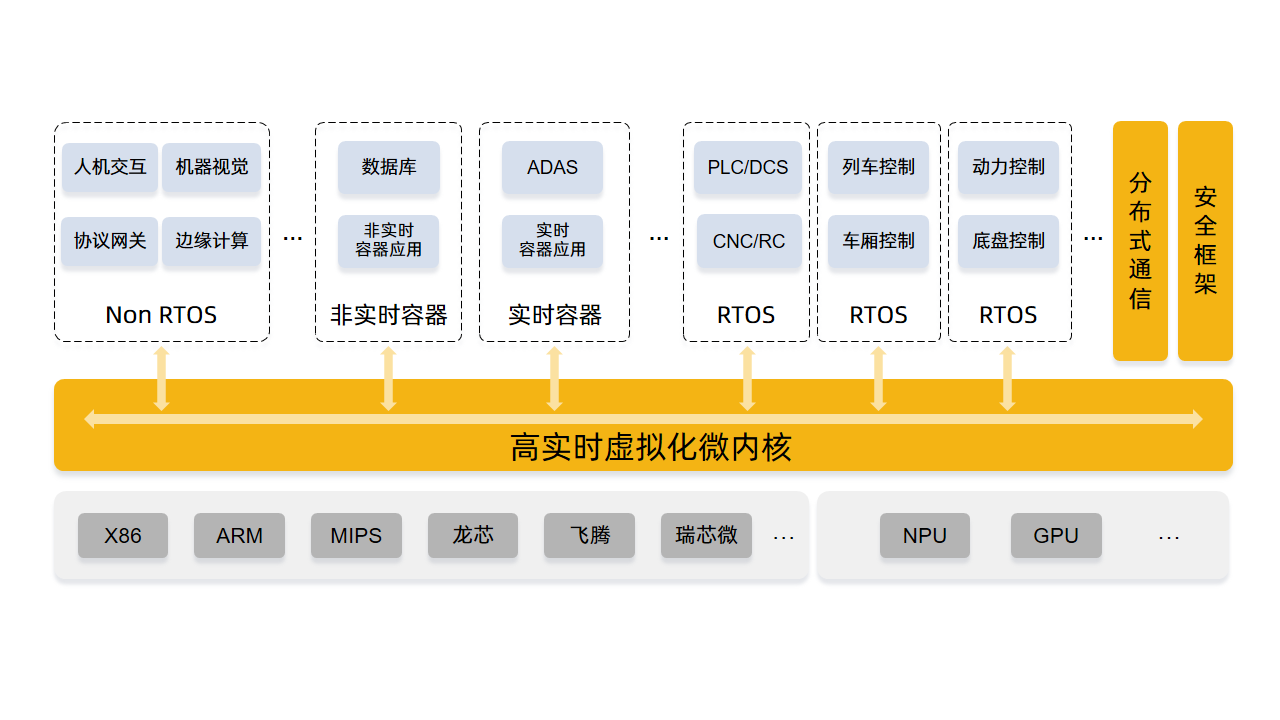 巅峰国际官网-钻营健全,你我一路成长