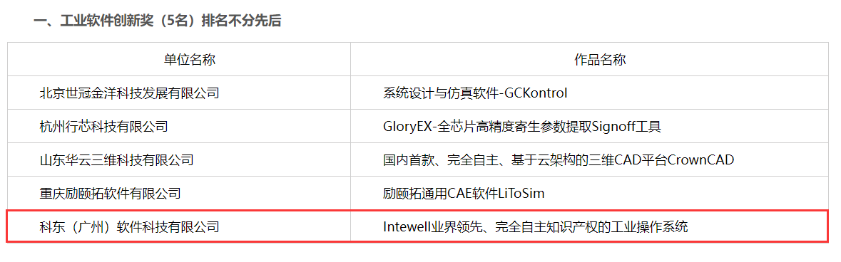 巅峰国际官网-钻营健全,你我一路成长