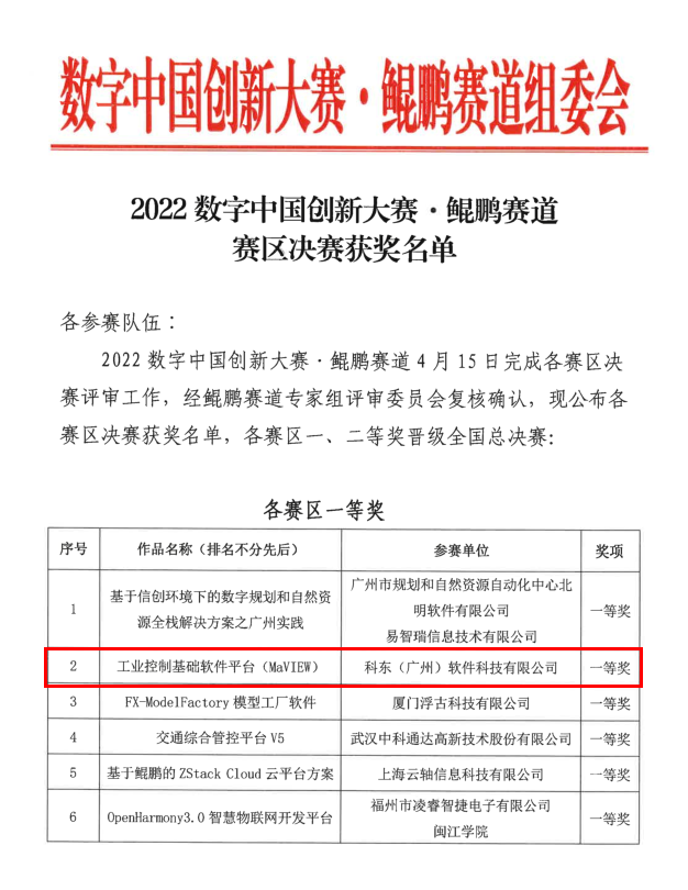 1651935493 巅峰国际官网-钻营健全,你我一路成长