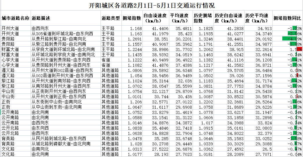 巅峰国际官网-钻营健全,你我一路成长
