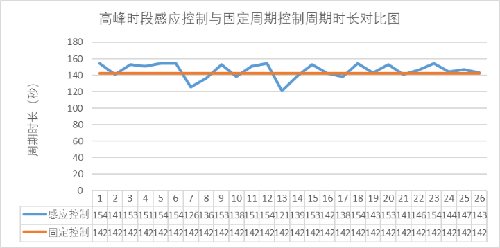 巅峰国际官网-钻营健全,你我一路成长