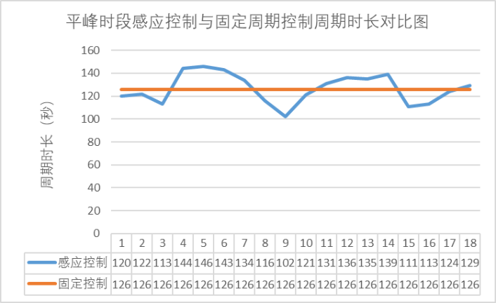 巅峰国际官网-钻营健全,你我一路成长