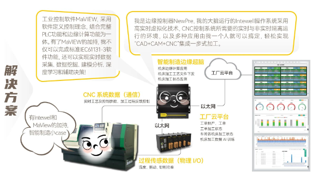 巅峰国际官网-钻营健全,你我一路成长