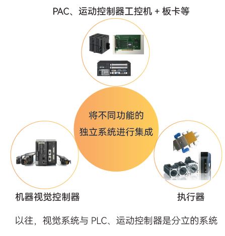 巅峰国际官网-钻营健全,你我一路成长