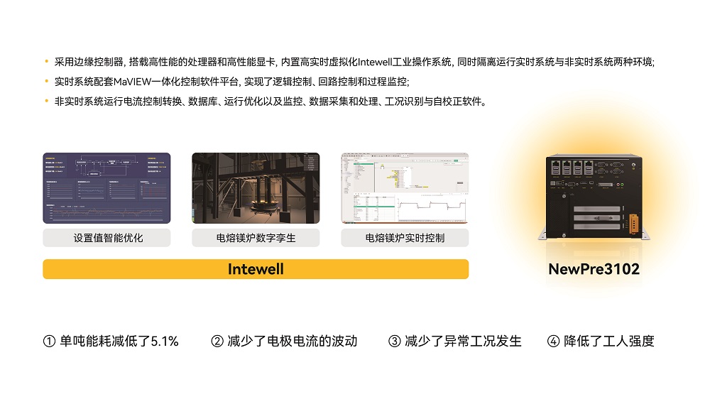 1663032714 巅峰国际官网-钻营健全,你我一路成长