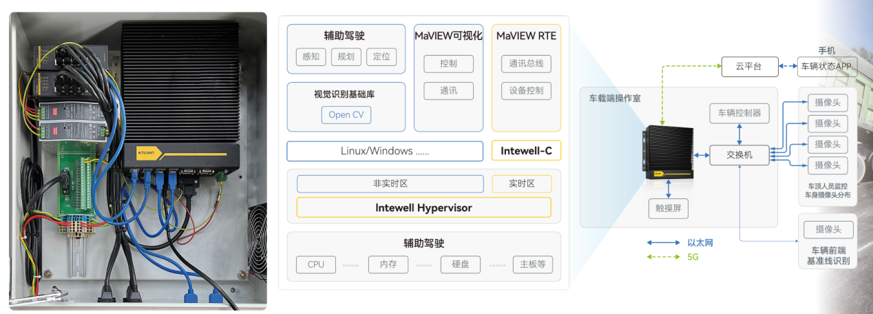 巅峰国际官网-钻营健全,你我一路成长