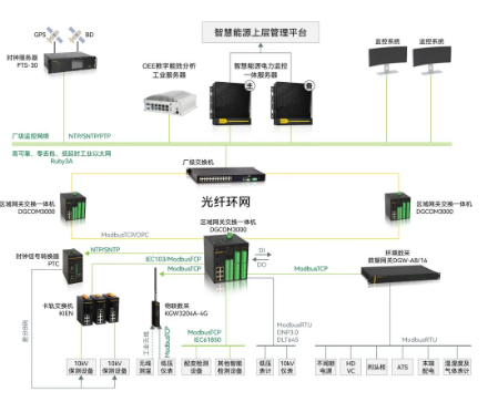1670285979 巅峰国际官网-钻营健全,你我一路成长