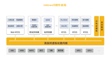 巅峰国际官网-钻营健全,你我一路成长