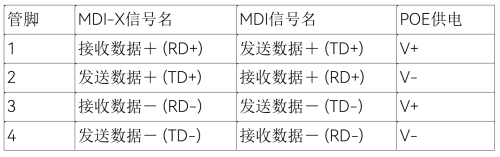 巅峰国际官网-钻营健全,你我一路成长