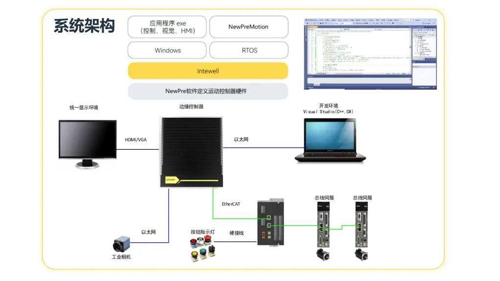 1679712391 巅峰国际官网-钻营健全,你我一路成长