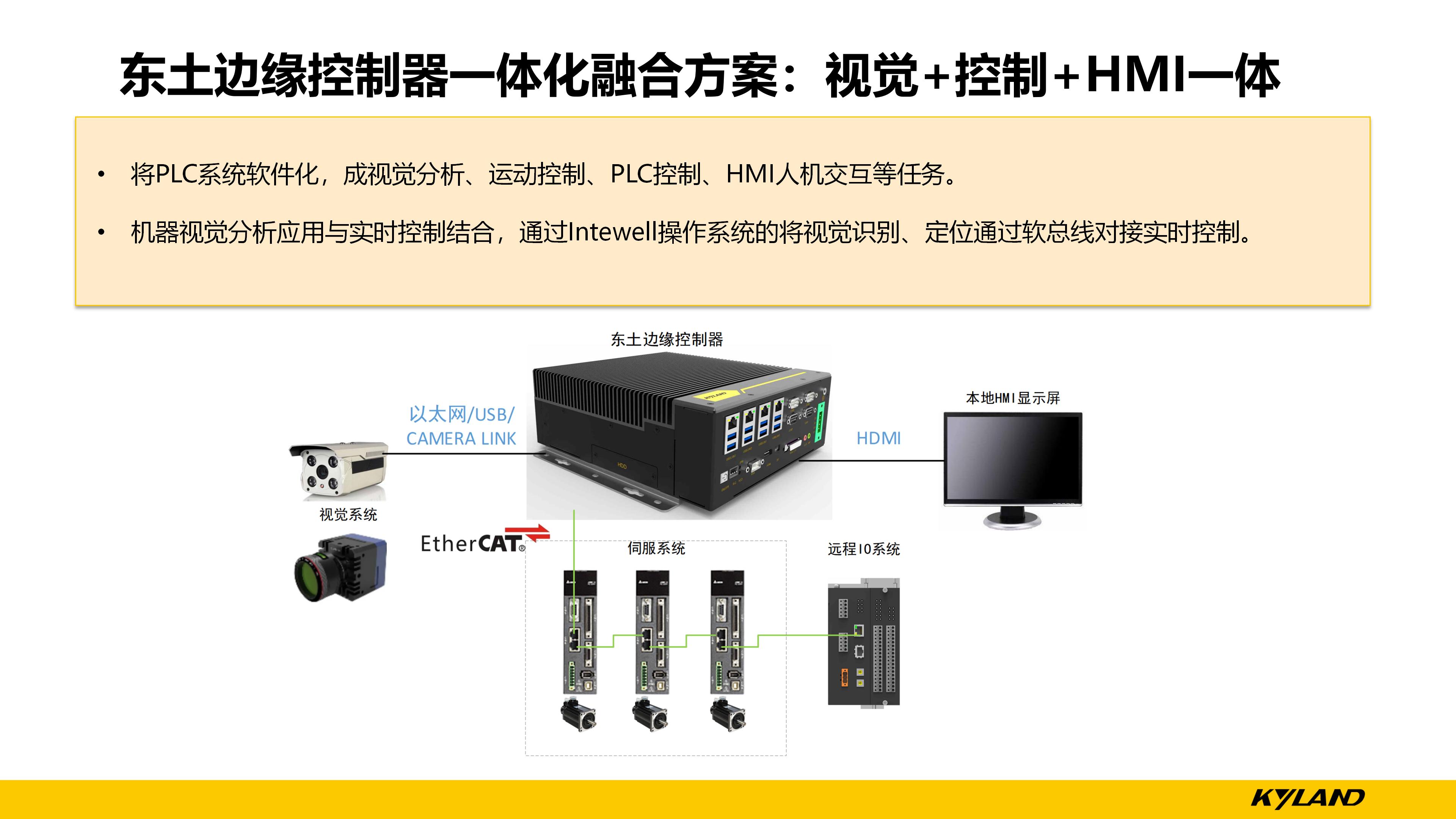1680074885 巅峰国际官网-钻营健全,你我一路成长