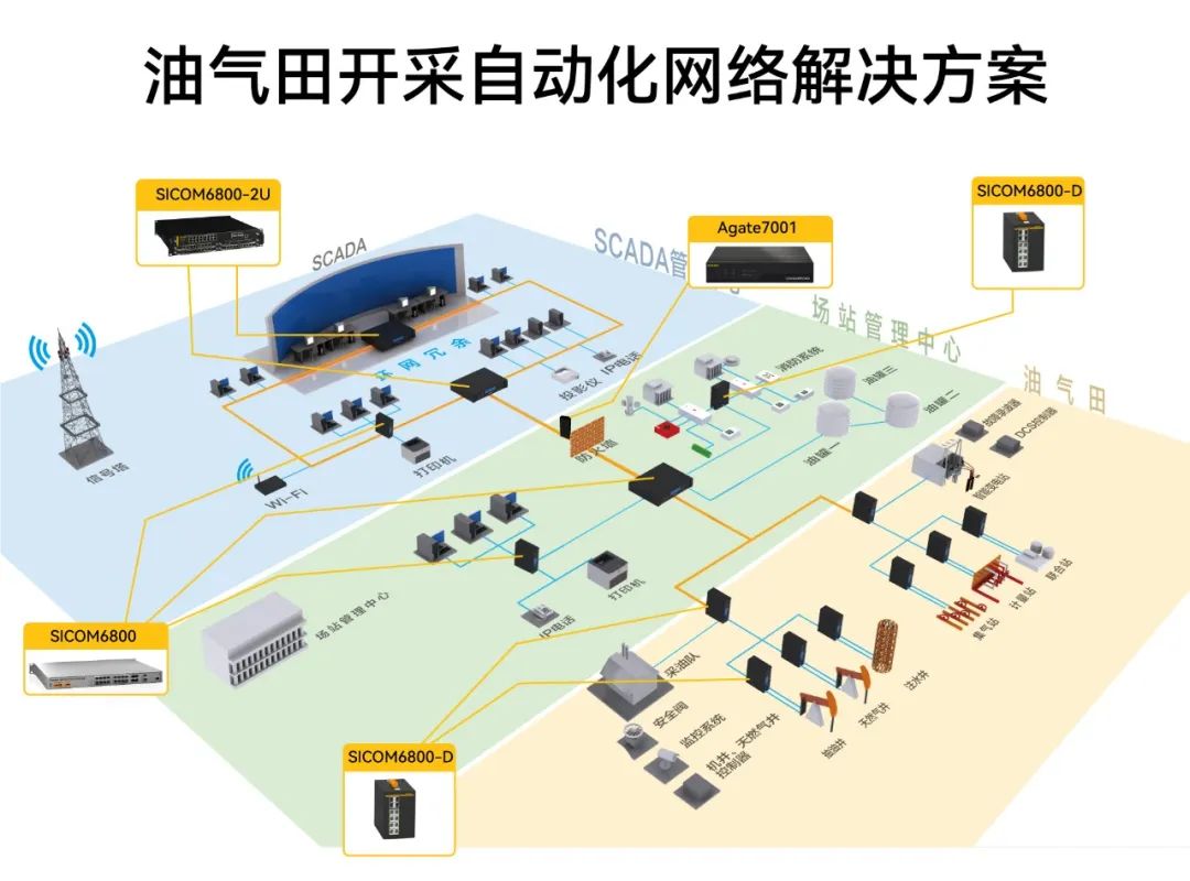 1680192536 巅峰国际官网-钻营健全,你我一路成长