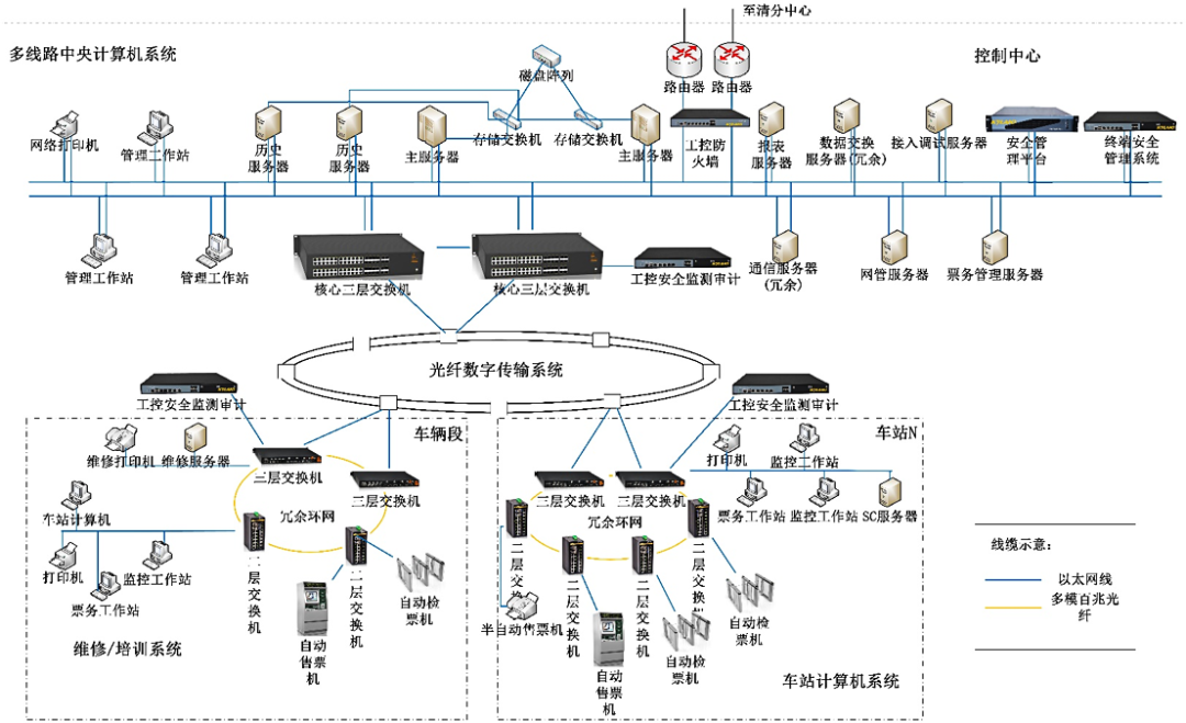 1680338925 巅峰国际官网-钻营健全,你我一路成长