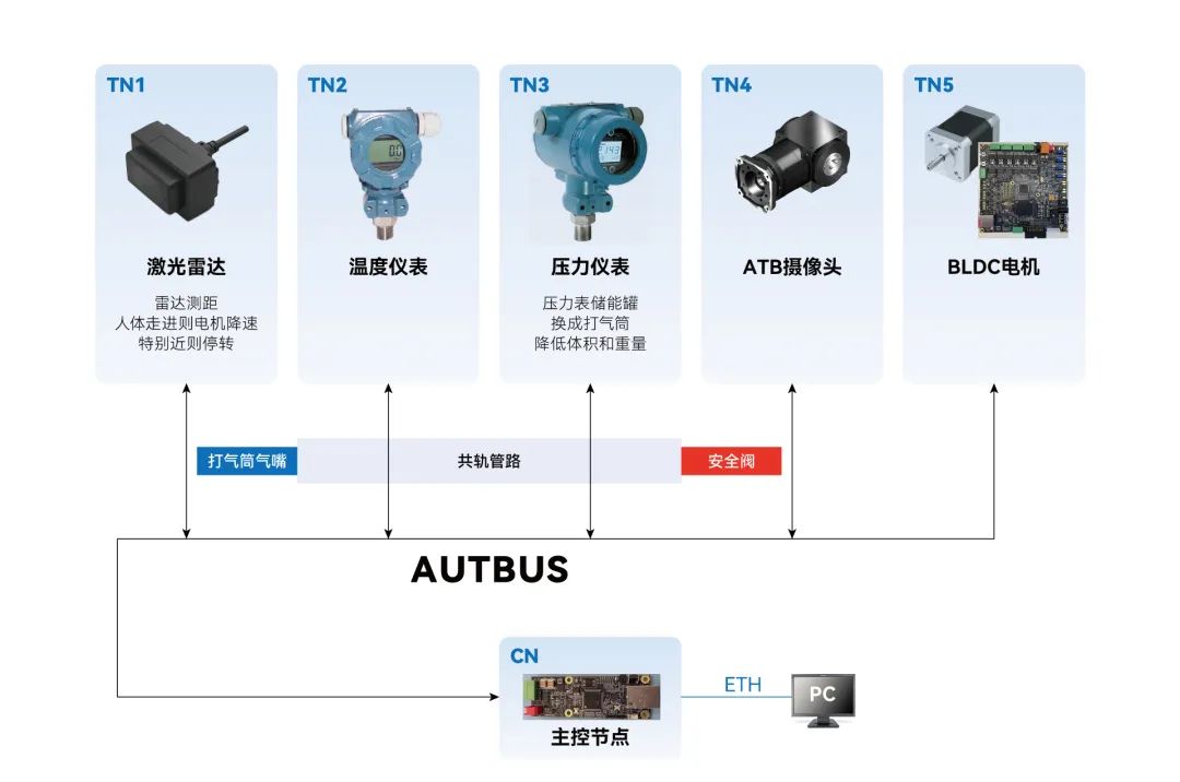 1688306903 巅峰国际官网-钻营健全,你我一路成长