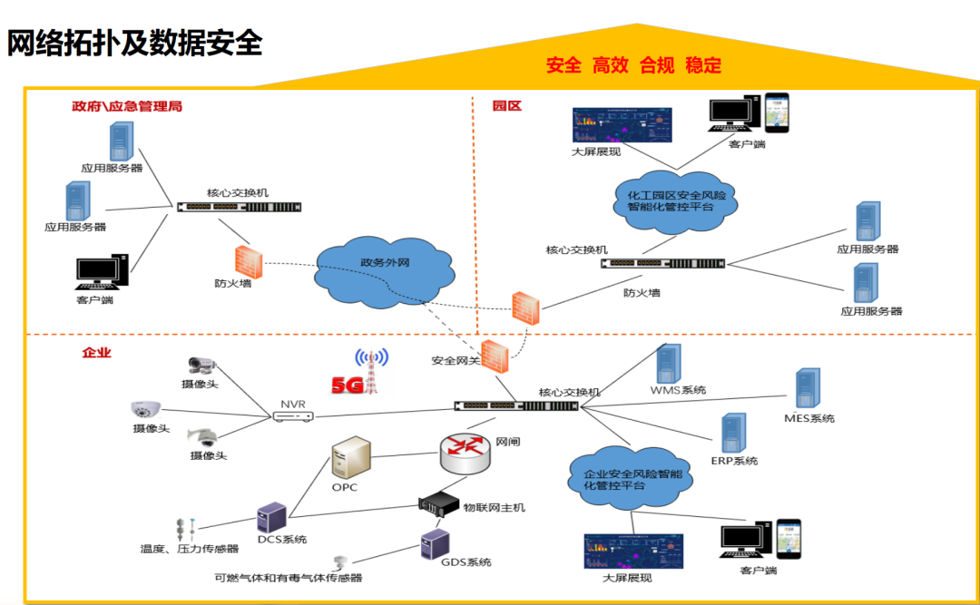 巅峰国际官网-钻营健全,你我一路成长