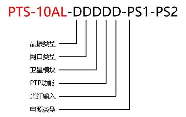 巅峰国际官网-钻营健全,你我一路成长