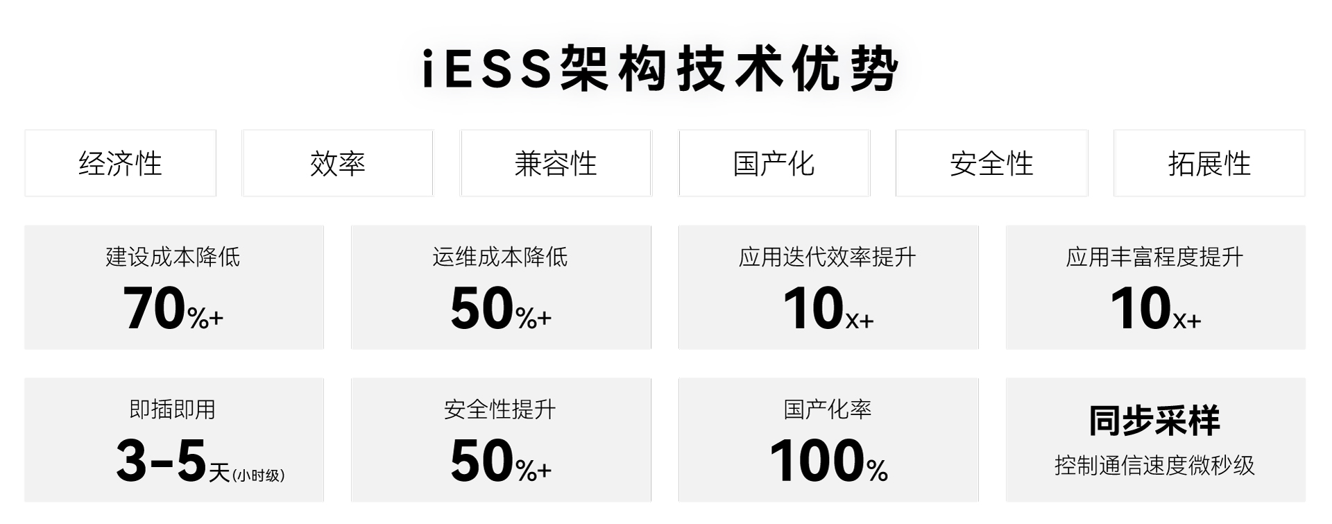 1706258600 巅峰国际官网-钻营健全,你我一路成长