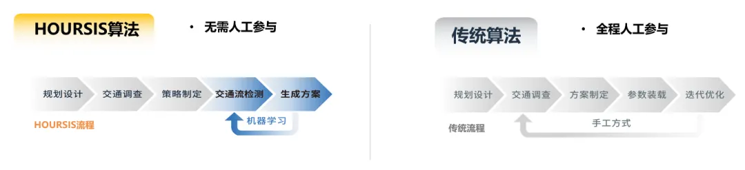 1777341439 巅峰国际官网-钻营健全,你我一路成长