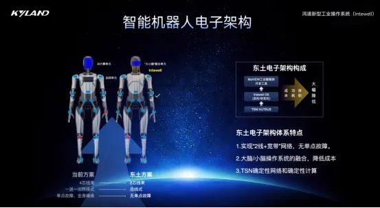 1777452760 巅峰国际官网-钻营健全,你我一路成长