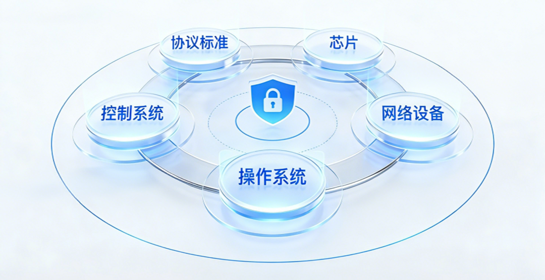 1777652666 巅峰国际官网-钻营健全,你我一路成长